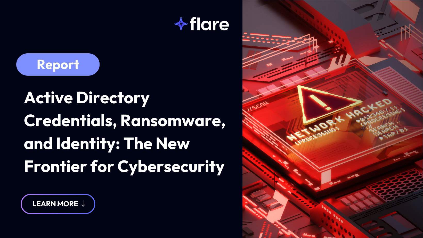 The image is split in two: on the right is a dark background with a light purple-blue oval with white copy inside that says Report. Below is white copy: Active Directory Credentials, Ransomware, and Identity: The New Frontier for Cybersecurity. On the right is a technology-ish image mostly in red and black hues with a triangle in the middle with an exclamation point inside and the text "Network Hacked" below.
