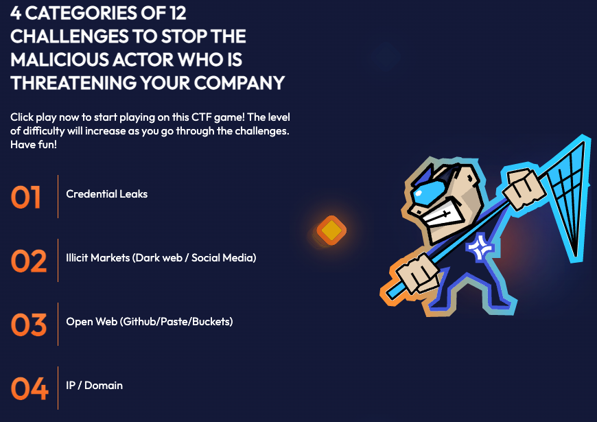 Screenshot from the game landing page describing each level. The background is navy with a cartoon man holding a net with a Flare logo on his shirt. On the left is white text: “4 Categories of 12 Challenges to Stop the Malicious Actor Who is Threatening Your Company. Click play now to start playing on this CTF game! The level of difficulty will increase as you go through the challenges. Have fun! 01 | Credential Leaks, 02 | Illicit Markets (Dark web/Social Media), 03 | Open Web (GitHub/Paste/Buckets), 04 | IP/Domain.”