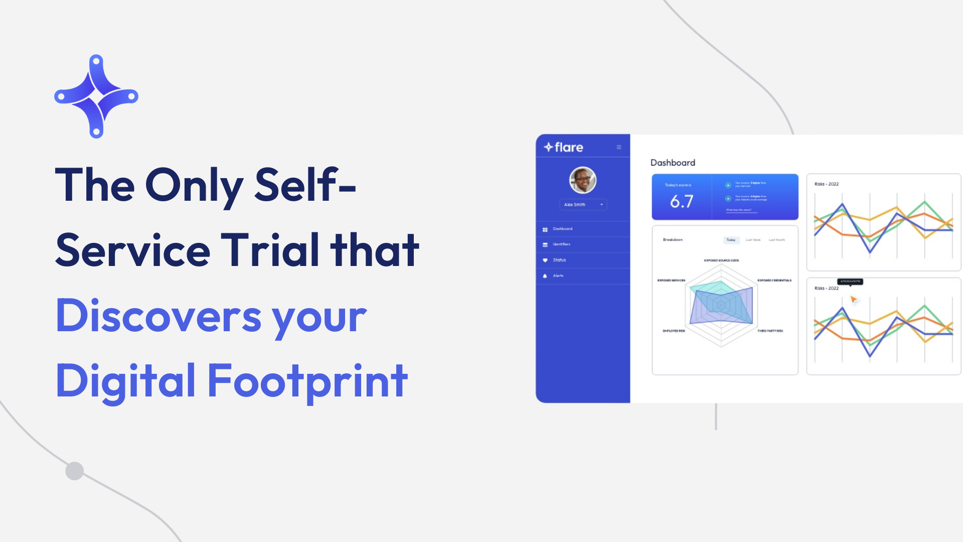 Flare Offers The First Digital Footprint Monitoring SelfService Trial Flare Cyber Threat