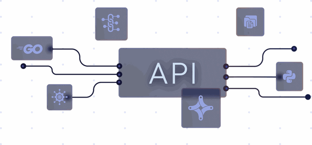 Felari Api Seamless Integrations for Threat Exposure Management Workflows - Flare