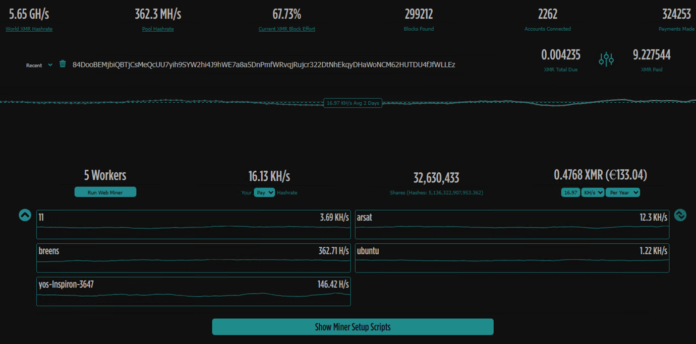 Old-School IRC, New Victims: Inside the Newly Discovered SSHStalker ...
